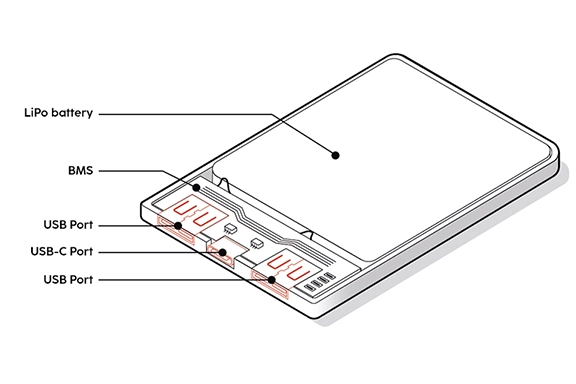 Layout powerbanku