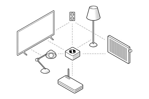 Ilustracja schematu sieci ZigBee Mesh